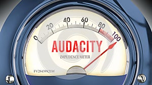 Audacity and Impudence Meter that is hitting a full scale, showing a very high level of audacity photo