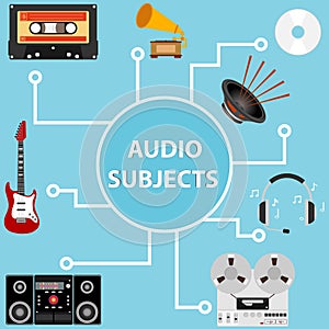 Audio items, a set of audio systems.