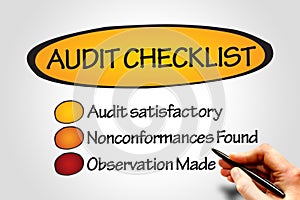 Audit checklist