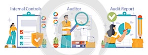 Audit process set. Flat vector illustration.