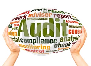Audit word cloud hand sphere concept