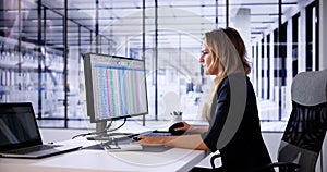 Auditor Employee And Data Analyst