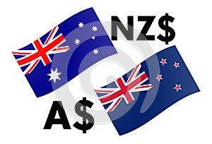 AUDNZD forex currency pair vector illustration. Australian and New Zealand flag, with Dollar symbol