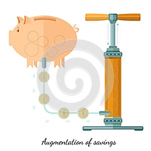 Augmentation of saving piggy bank and pump