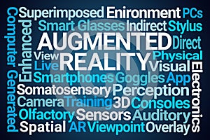Augmented Reality Word Cloud