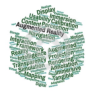 Augmented Reality Word Cloud