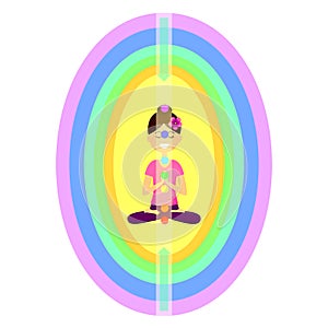 Aura bodies and energy flows.