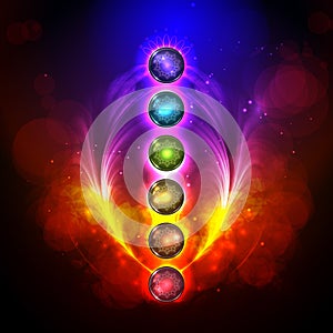 Aura and chakra, meditation