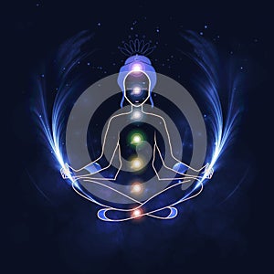 Aura and chakra, meditation