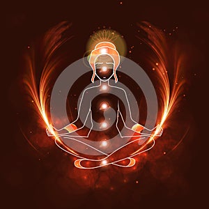 Aura and chakra, meditation