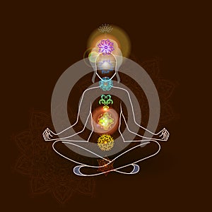 Aura and chakra, meditation