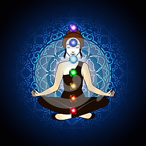 Aura and chakra, meditation.