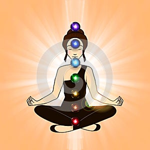 Aura and chakra, meditation.