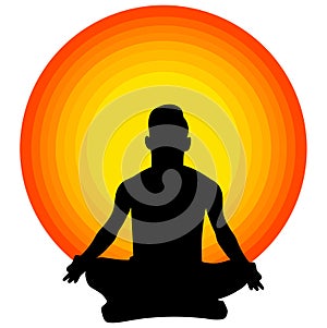 Aura vector meditation