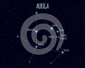 Auriga constellation, vector illustration with the names of basic stars