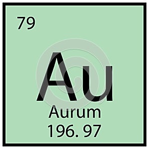 Aurum sign. Chemical element. Mendeleev table symbol. Square frame. Blue background. Vector illustration. Stock image.