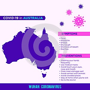 Australia - Australian Continent Countries. Covid-29, Corona Virus Map Infographic Template EPS 10