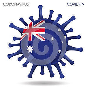 Australia flag in virus shape