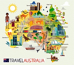Australia Travel Set