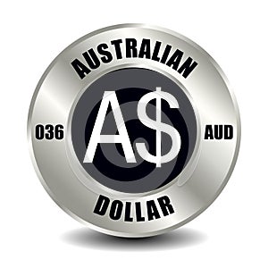 Australian dollar AUD