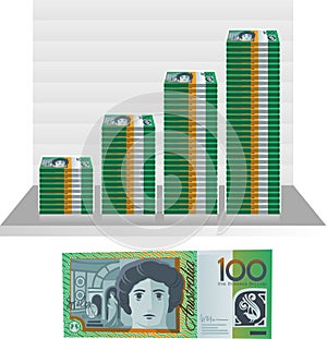 Australian dollar bill money paper graph