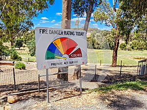 Australian Fire Danger Sign