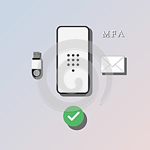 Modern Flat Illustration of Multifactor Authentication Security Process Illustration