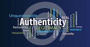 Authenticity Word Cloud