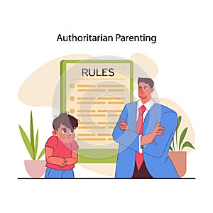 Authoritarian parenting styles. Strict parent set up the rules. Obedience