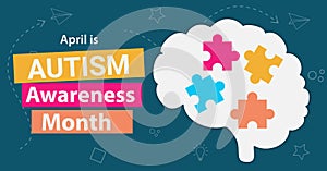 Autism awareness month. Social inclusion and acceptance of neurodiversity. Colorful banner. Observed in April