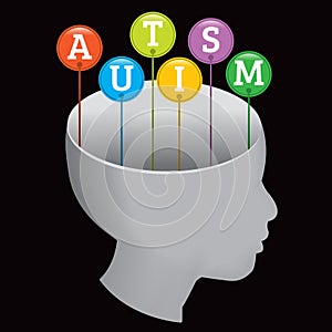 Autism Silhouette