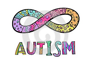 Autism spectrum disorder infinity symbol. Autistic spectrum landscape poster.