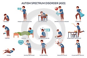 Autism Spectrum Disorder Set