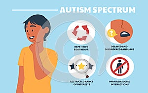 Autism spectrum vector concept