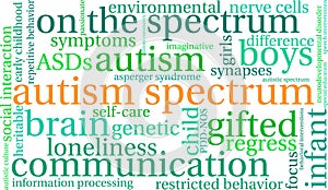 Autism Spectrum Word Cloud