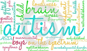 Autism Word Cloud