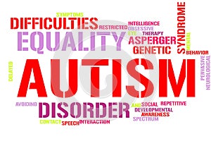 Autism word cloud