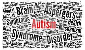 Autism word cloud concept
