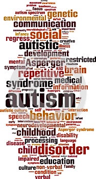 Autism word cloud