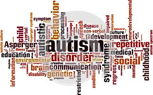 Autism word cloud