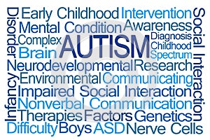 Autism Word Cloud