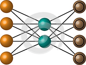 Auto Encoder Neural Network  Model Diagram Futuristic Technology Artificial  I Intelligence