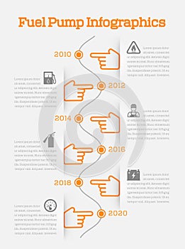 Auto gasoline service time line infographics