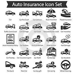 Auto insurance Icon Set