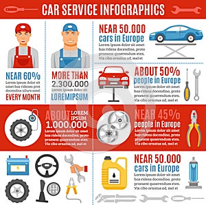 Auto Repair Service Flat Infographic Banner