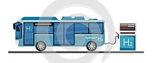Autobus with hydrogen motor. H2 fuel bus. Vector illustration