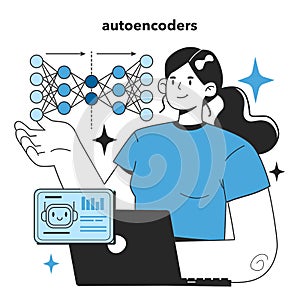 Autoencoders. Artificial neural network training. Self-learning computing photo