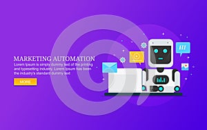 Automated content marketing, robot operating contents for audience.