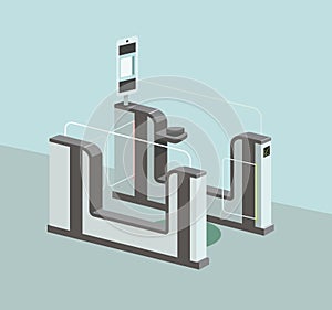 Automated passport border control gates