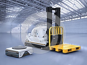 Automatic forklift with warehouse robot